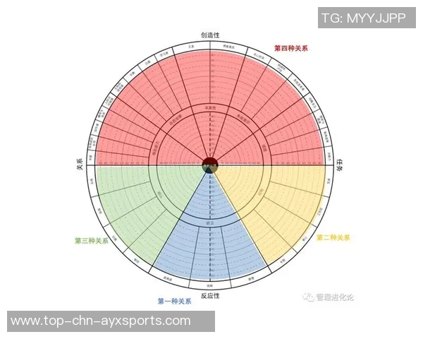 欧洲杯比赛进程全景解析及各队表现回顾与未来展望